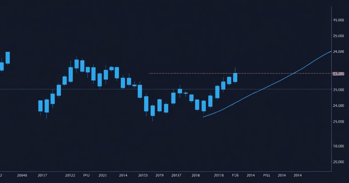 Blue candlestick chart with trendlines illustrating technical analysis basics